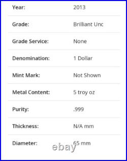 2013 Cook Islands 5-Coin 1 oz Expeditions of History 65mm RARE